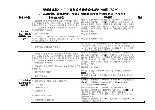 行政后勤考核评分细则(方案)