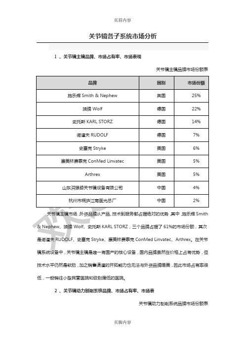 关节镜各子系统市场分析