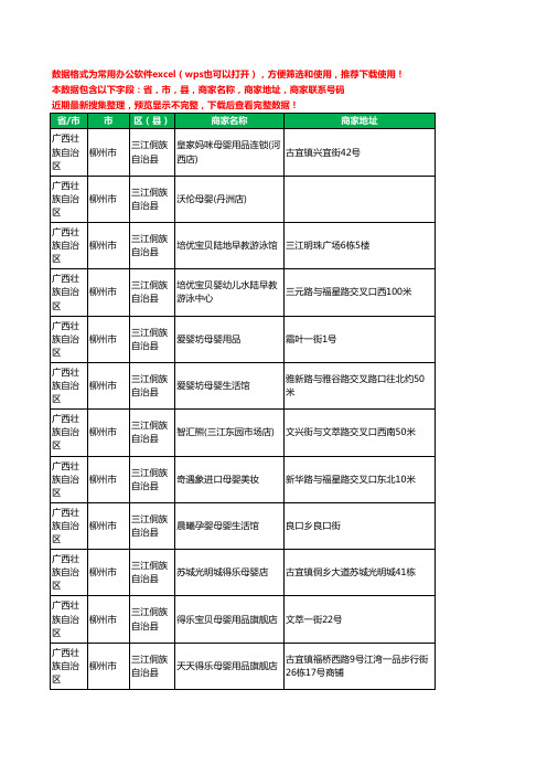 2020新版广西壮族自治区柳州市三江侗族自治县月子服务工商企业公司商家名录名单黄页联系号码地址大全30家