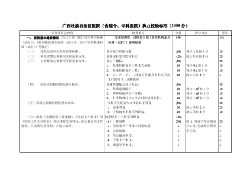 1000分广西壮族自治区医院(含综合、专科医院)执业校验标准