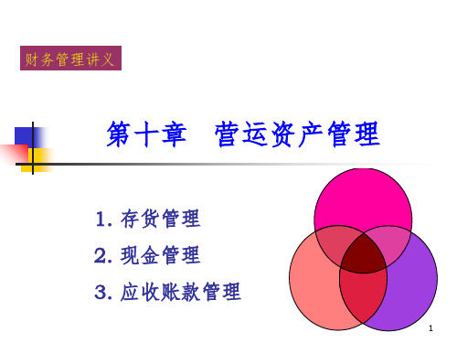 财务管理第十章 流动资产管理PPT课件