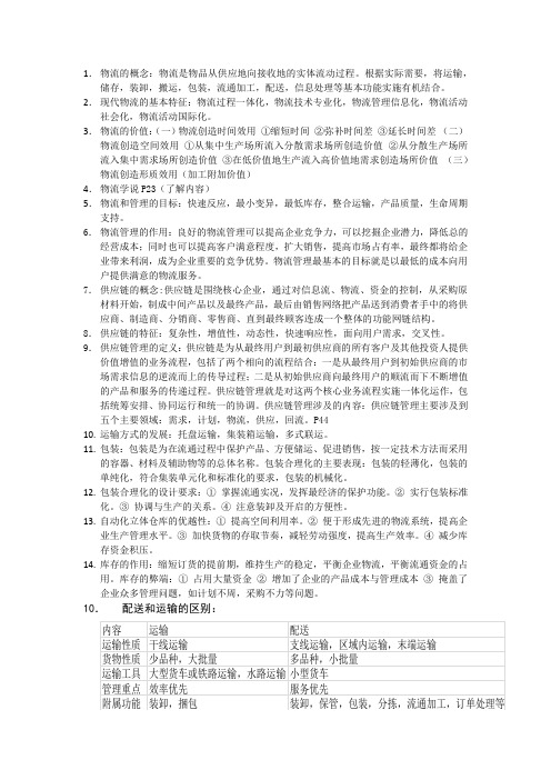 现代物流管理复习资料