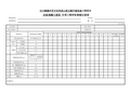 公路项目质量保证资料索引C-3-6分程评定检验记录表C-3-6 其他公路 水泥混凝土面层分项工程评定检验记录表