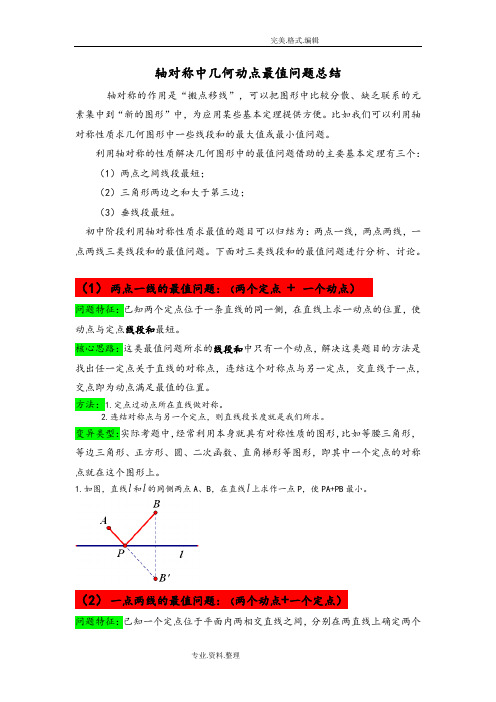 轴对称中几何动点最值问题总结