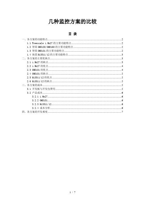 几种通用监控技术方案比较