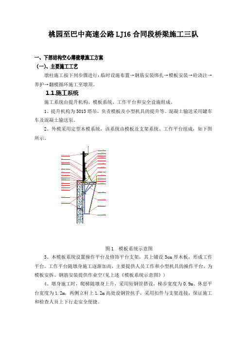 空心薄壁墩方案(LJ16)