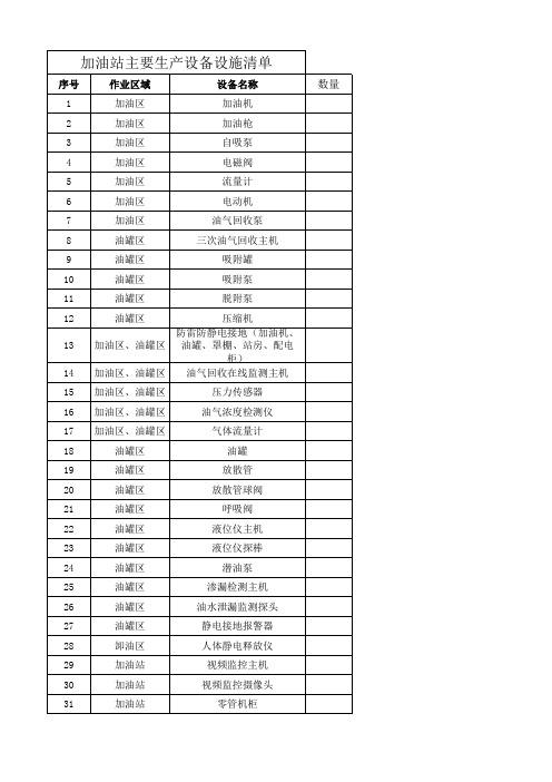 加油站主要生产设备清单