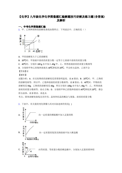 【化学】九年级化学化学图像题汇编解题技巧讲解及练习题(含答案)及解析