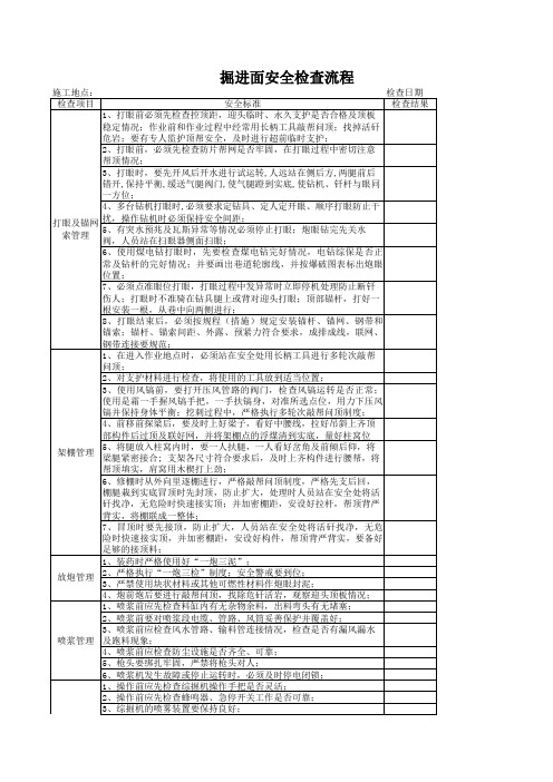 煤矿检查掘进及安全检查表