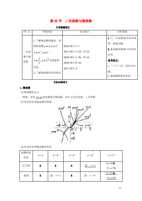 2020年高考数学一轮复习(讲+练+测)： 专题2.5 二次函数与幂函数(讲)