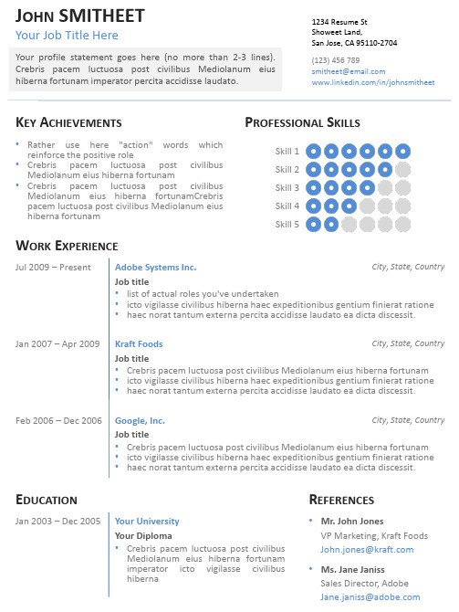 欧美简历模板Minimalist-1-Page-Resume