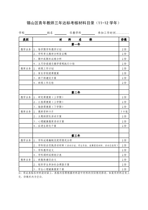 锡山区青年教师三年达标考核材料目录（11-12学年）