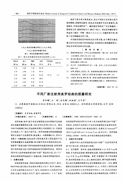 不同厂家注射用美罗培南的质量研究