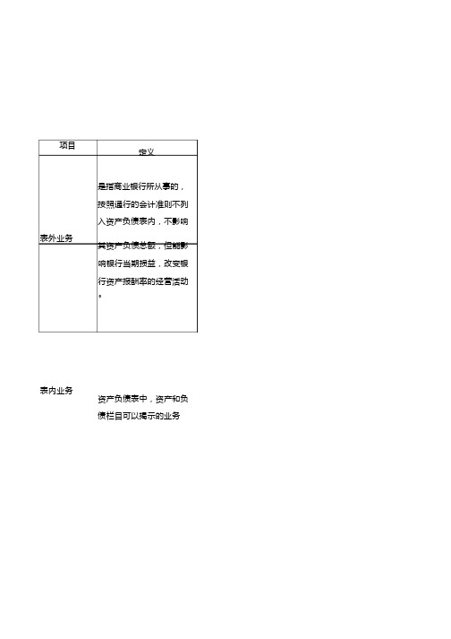 表内业务表外业务