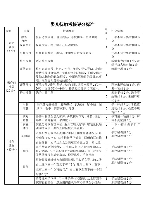 婴儿抚触考核评分标准