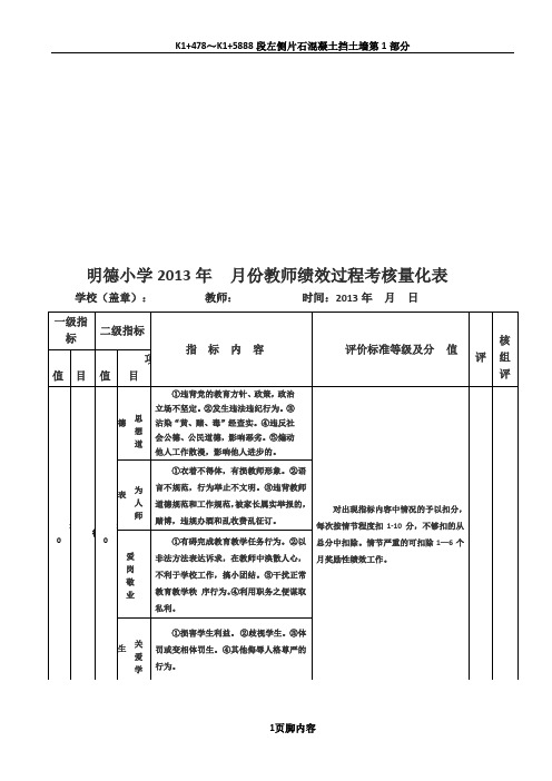 2013年教师绩效考核量化表.