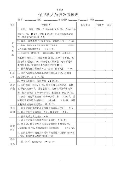 保卫科人员绩效考核表