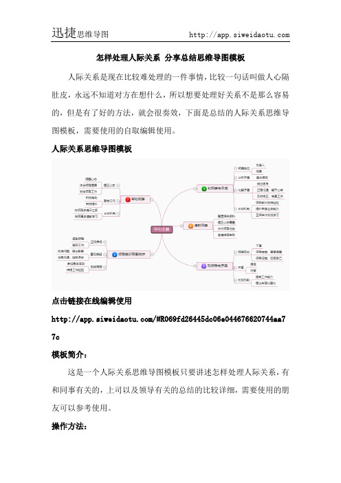 怎样处理人际关系 分享总结思维导图模板--迅捷思维导图