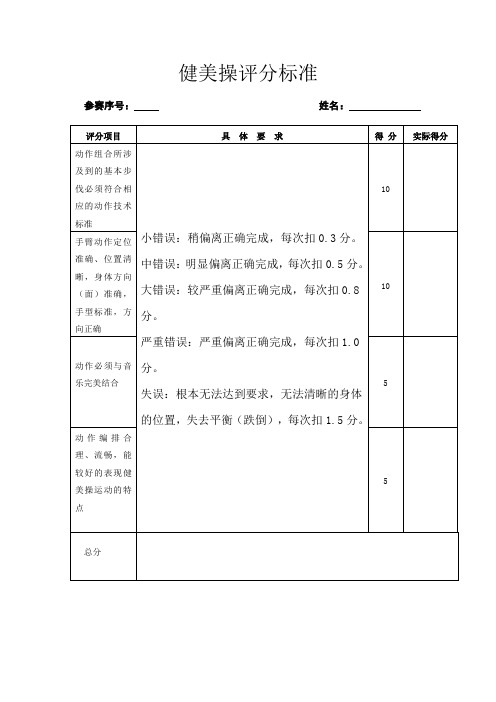 健美操评分标准2