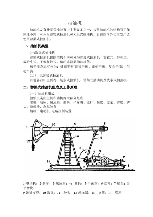 抽油机结构原理及故障判断资料