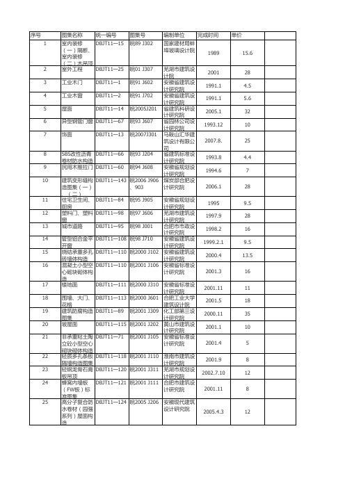 安徽省标图集目录表