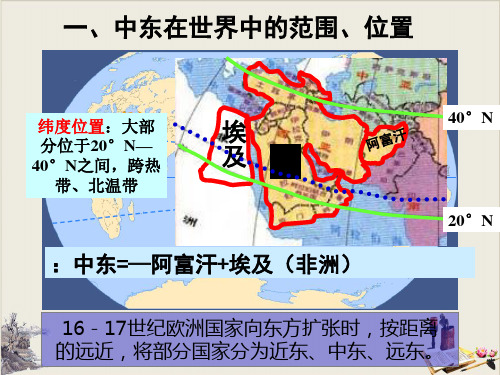 人教版七年级地理下册中东教学PPT课件