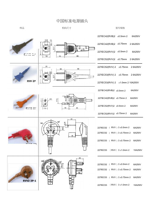 各国插头标准规定型号尺寸