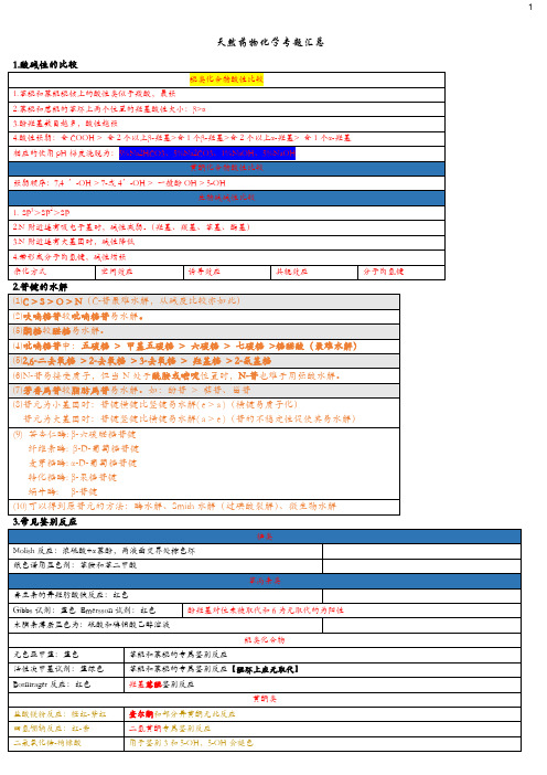 天然药物化学表格式汇总笔记