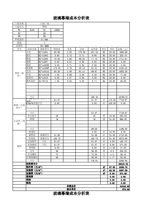 玻璃幕墙成本分析表(国强)