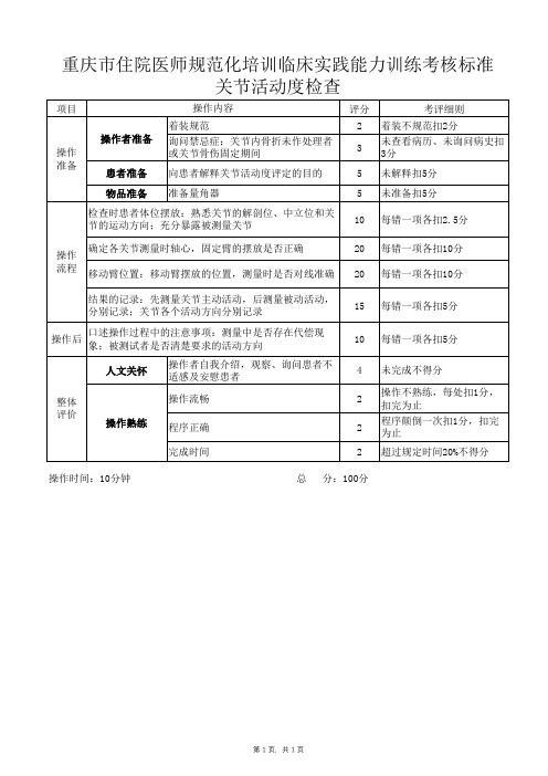 关节活动度评分表