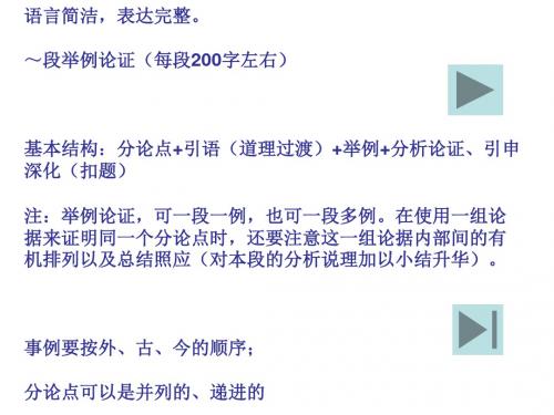 高考议论性文章写作结构——七段式ppt优秀课件