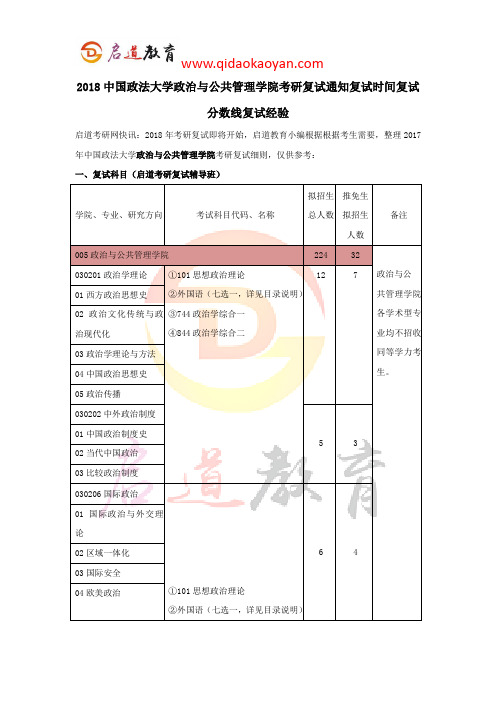 2018中国政法大学政治与公共管理学院考研复试通知复试时间复试分数线复试经验