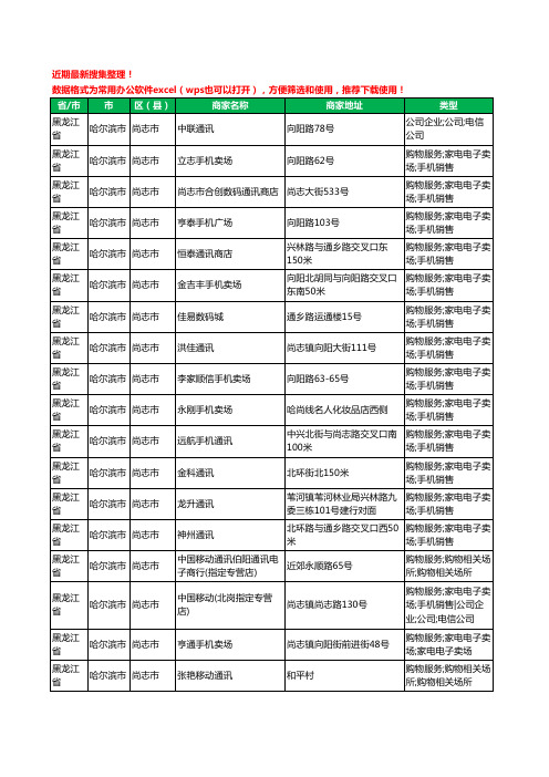 2020新版黑龙江省哈尔滨市尚志市手机店工商企业公司商家名录名单黄页联系方式大全123家