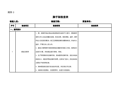 脚手架检查表