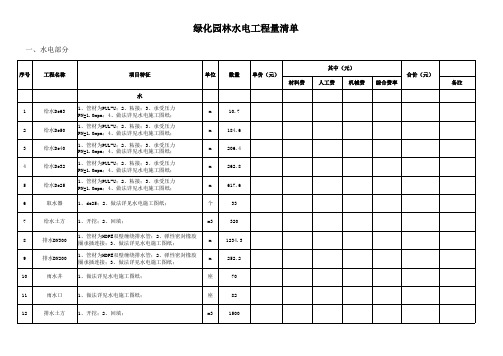 水电工程量清单