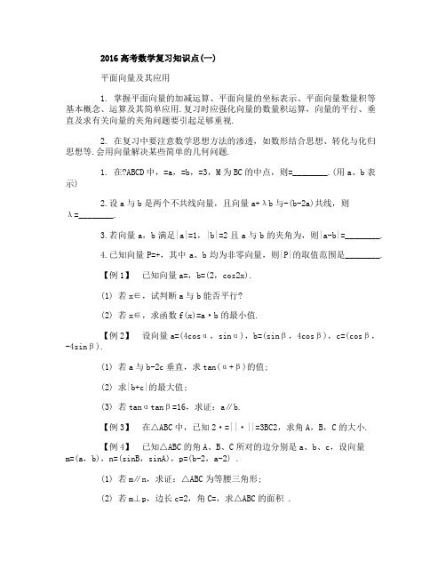 2016高考数学复习知识点