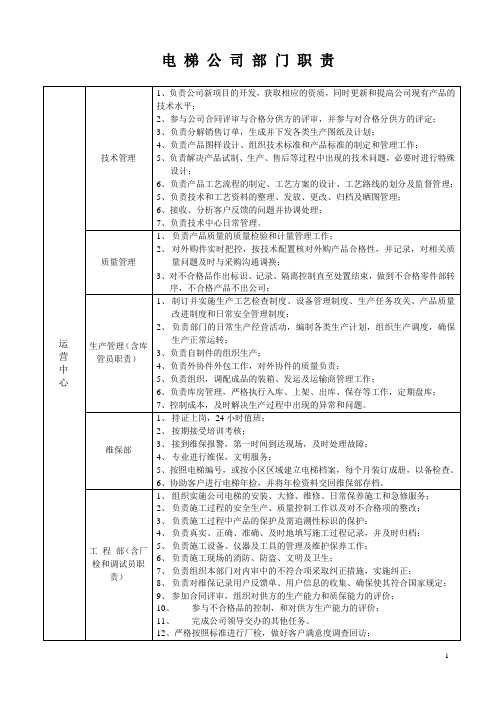 电梯公司部门职责