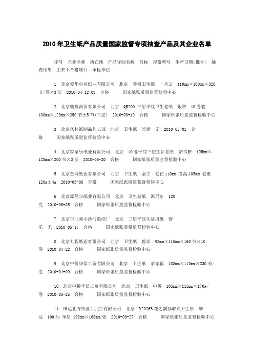 2010年卫生纸产品质量国家监督专项抽查产品及其企业名