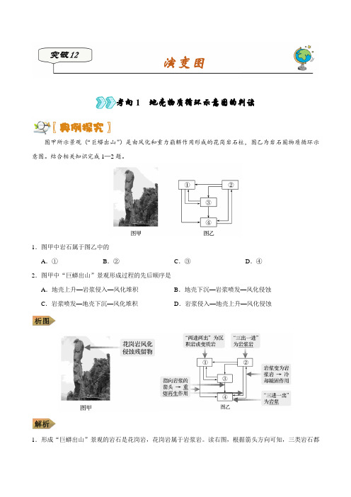 突破12 演变图-高考地理之地理图表完全解读(解析版)