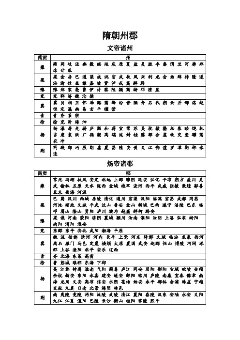 隋朝州郡