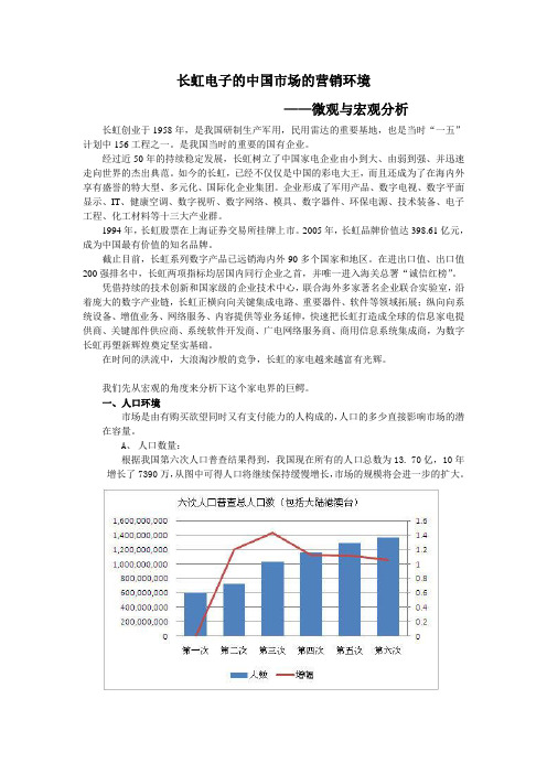 长虹集团的营销环境 宏观与微观分析