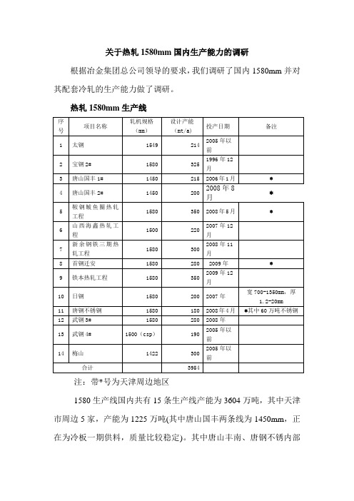 关于热轧1580mm国内生产能力的调研