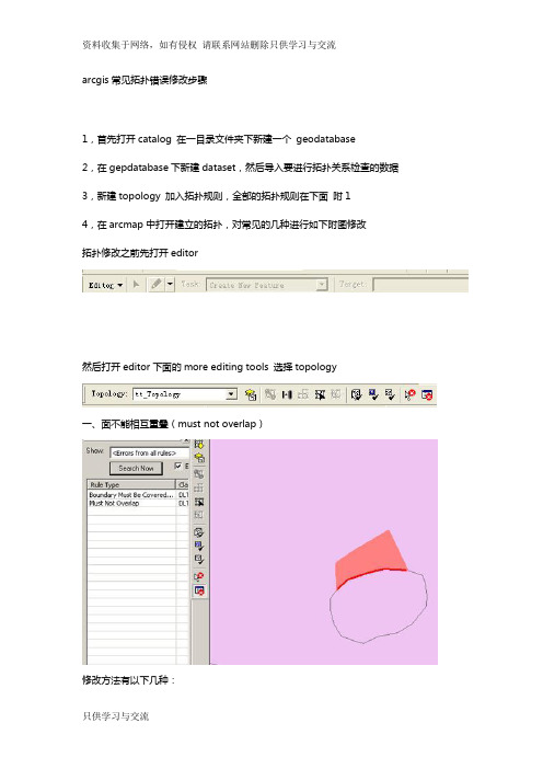 ArcGis拓扑错误检查及修改