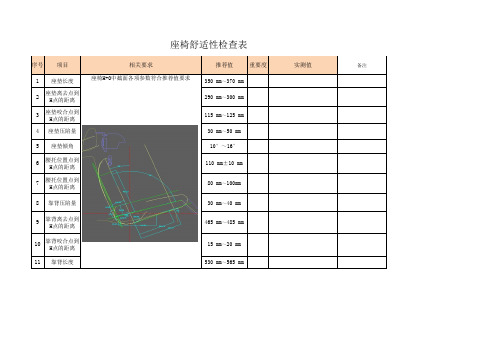 座椅舒适性检查表