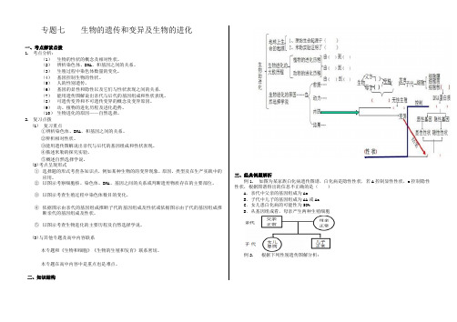 二轮专题生物的遗传和变异及生物的进化