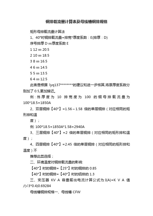 铜排载流量计算表及母线槽铜排规格