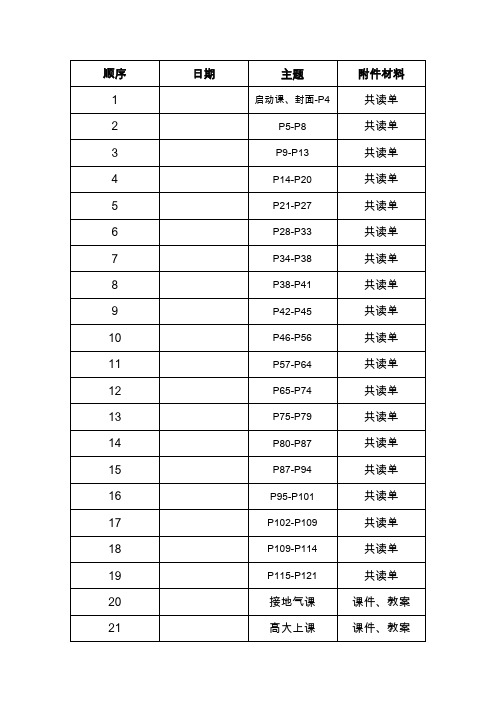 《兔子的名片》导读单