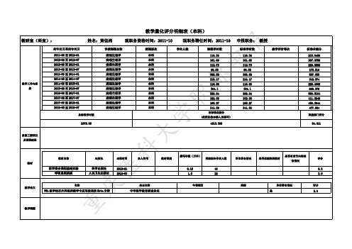 教学量化评分明细表本科