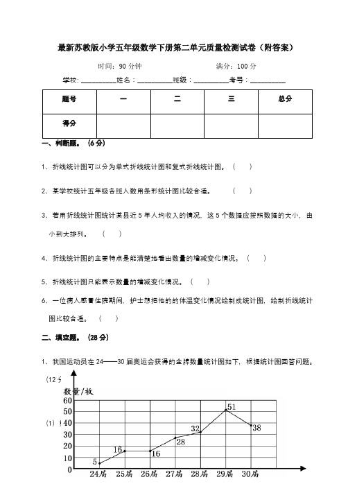 最新苏教版小学五年级数学下册第二单元质量检测试卷(附答案)