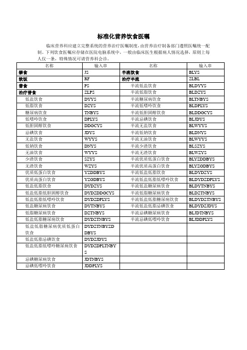 营养科标准饮食医嘱单